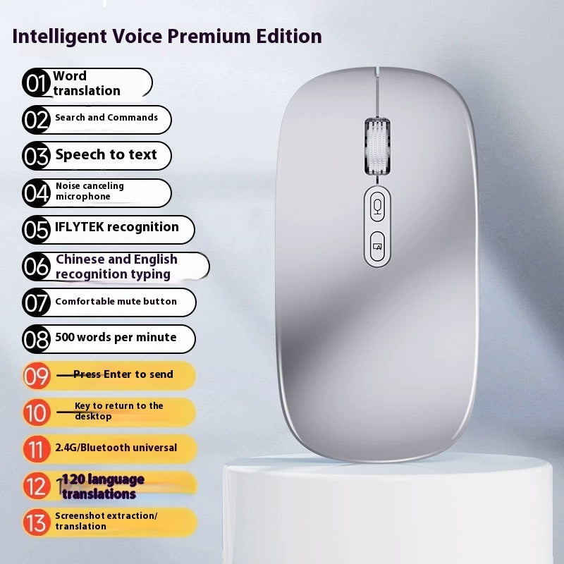 AI Intelligent Voice Wireless Bluetooth Mouse – Smarter, Faster, Hands-Free CJ