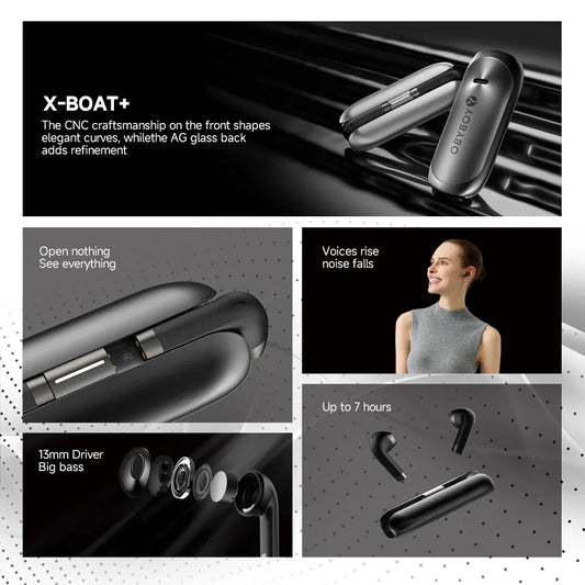 Bluetooth Headset - High Sound Quality Wireless Binaural Mini In-ear Sports Noise Cancellation CJ