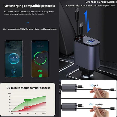4 in 1 Retractable Charger JK MART