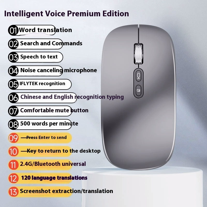 AI Intelligent Voice Wireless Bluetooth Mouse – Smarter, Faster, Hands-Free CJ