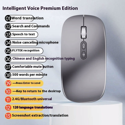 AI Intelligent Voice Wireless Bluetooth Mouse – Smarter, Faster, Hands-Free CJ