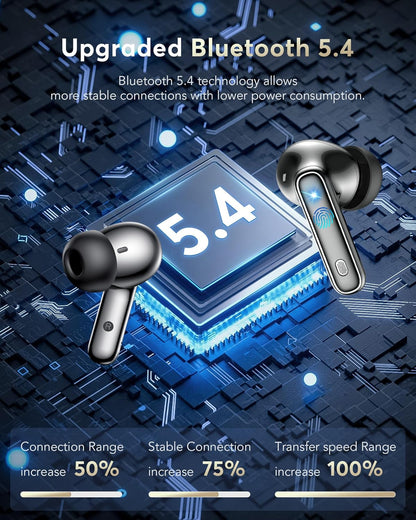 AI Language Translation Earbuds Lumivra