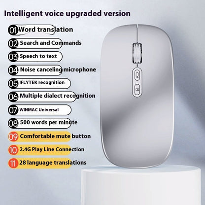 AI Intelligent Voice Wireless Bluetooth Mouse – Smarter, Faster, Hands-Free CJ