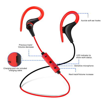 Wireless Headsets V4.1 Sport In Ear Stereo Headphones Sweatproof Noise Canceling Earphones Back Headphone With Mic Handsfree For Running Hiking Travel CJ