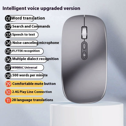 AI Intelligent Voice Wireless Bluetooth Mouse – Smarter, Faster, Hands-Free CJ