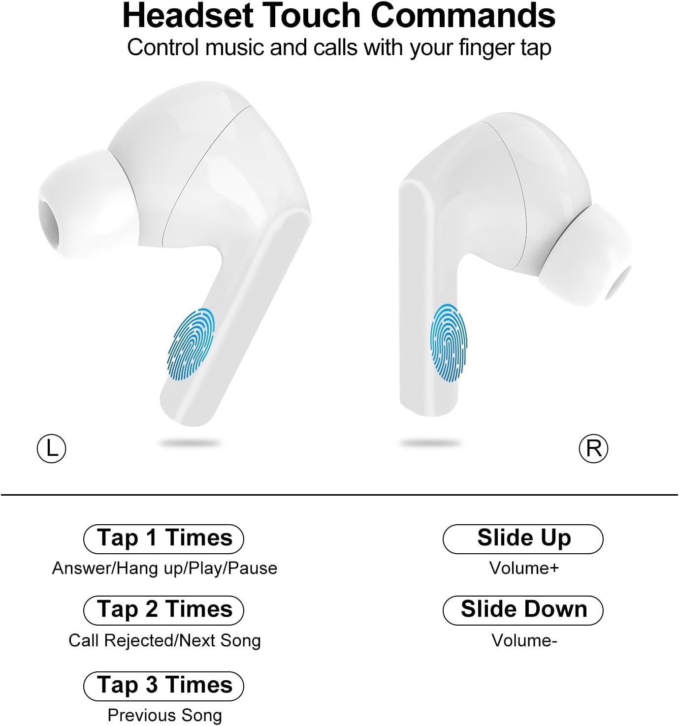 Wireless Earbuds, 5.4 Bluetooth Headphones With Touch Screen Ear Buds, ANC ENC Noise Cancelling Earbuds Headphones With Microphone, Wireless Bluetooth In Ear Earphones For Android IOS Phones CJ